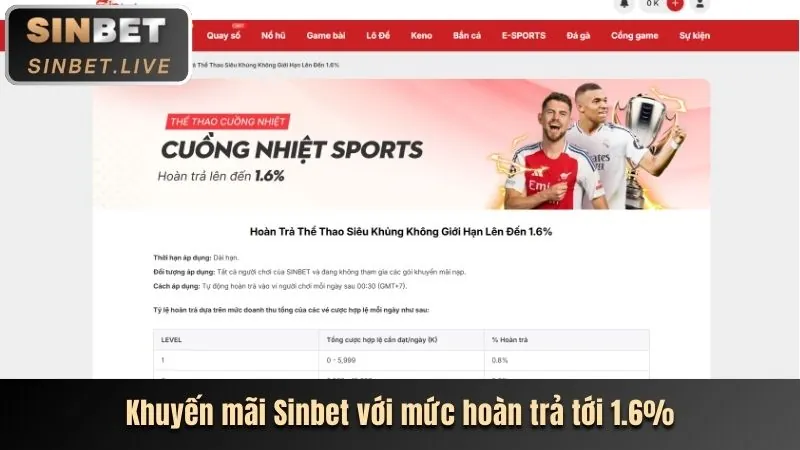 Biểu ngữ khuyến mãi đặc biệt cho các giải đấu lớn